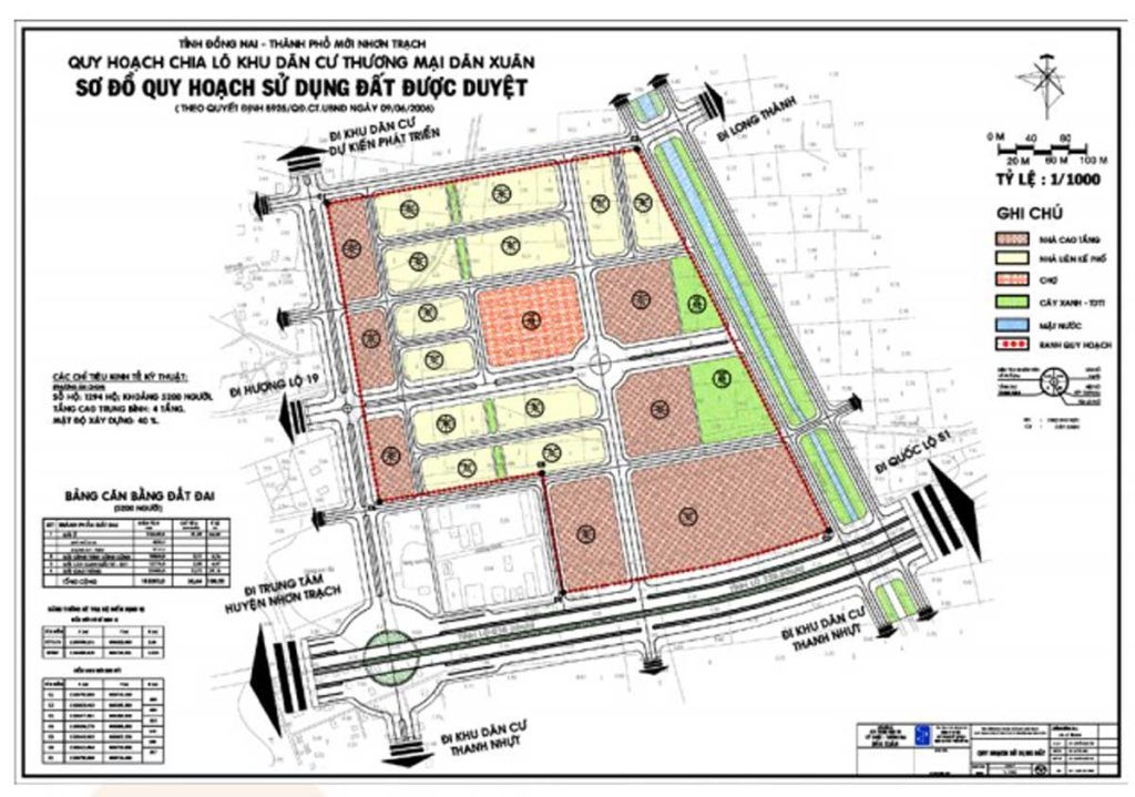 Tiến độ Spring Ville Nhơn Trạch